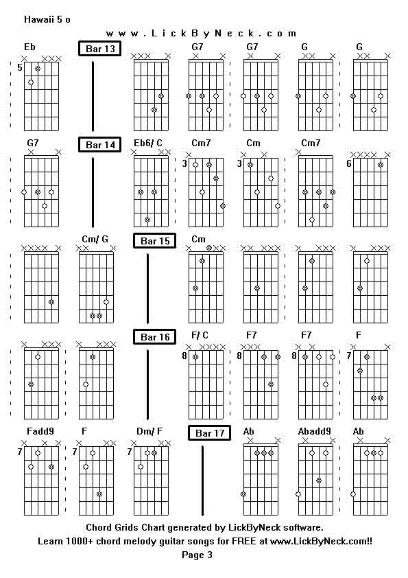 Chord Grids Chart of chord melody fingerstyle guitar song-Hawaii 5 o,generated by LickByNeck software.